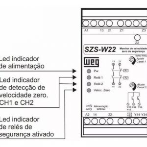 Relé Segurança Monitor de Velocidade Zero SZS-W/22 Weg - Imagem 4